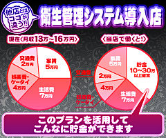快適な職場環境をご提供！！